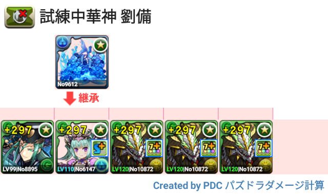 試練劉備　正月ノルディス周回パ