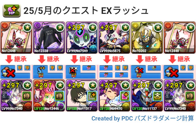 5月クエスト EXラッシュ トリカブトパ