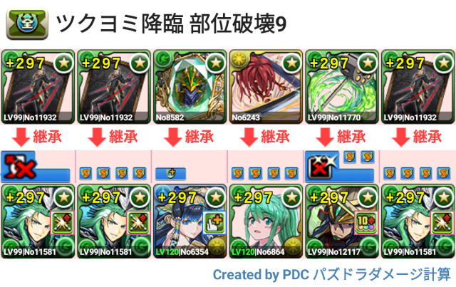 ツクヨミ降臨 試練劉備周回パ