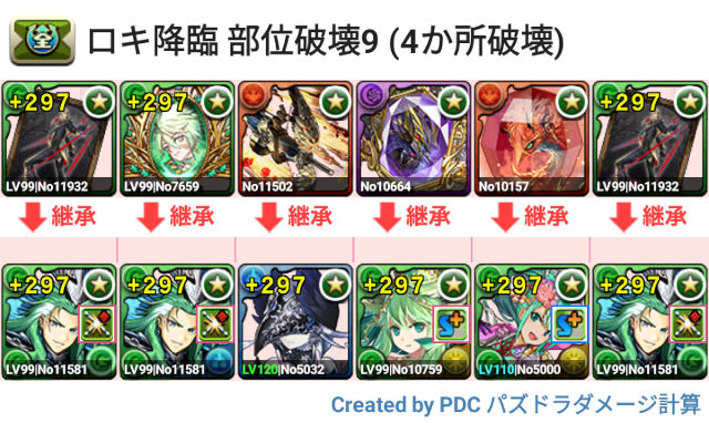 ロキ降臨 試練劉備周回パ