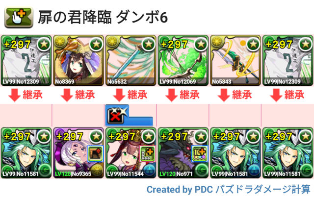扉の君降臨 試練劉備周回パ