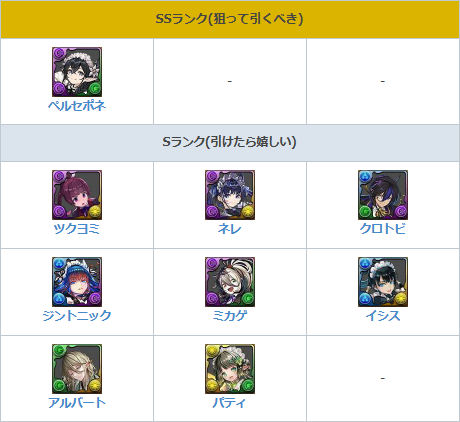 アルテマのメイドガチャ評価