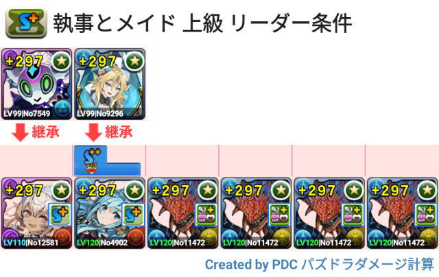 執事とメイド 上級リーダー条件