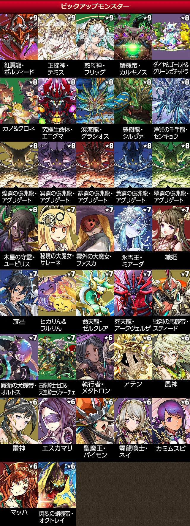 ゴッドフェスのラインナップ