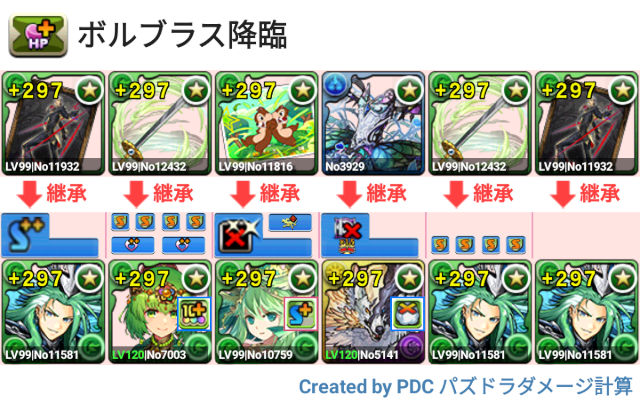 ボルブラス降臨 試練劉備周回パ