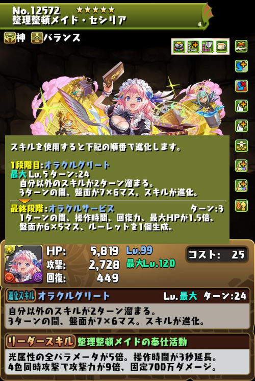 整理整頓メイド・セシリアのステータス画面