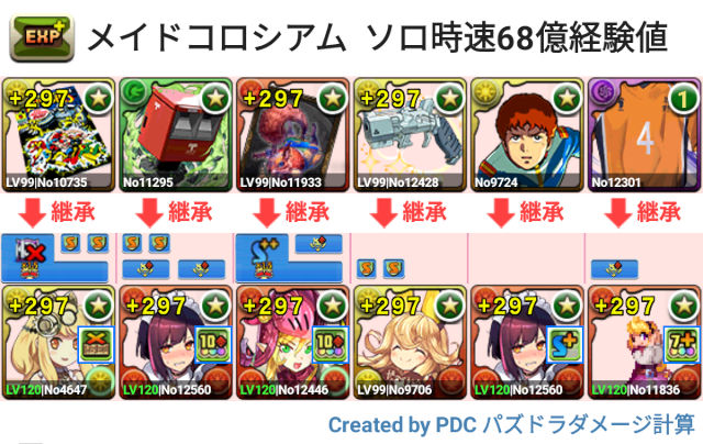 執事とメイドのコロシアム　ランク上げサレーネ×ドットオーロラ姫×メイドセイナパ
