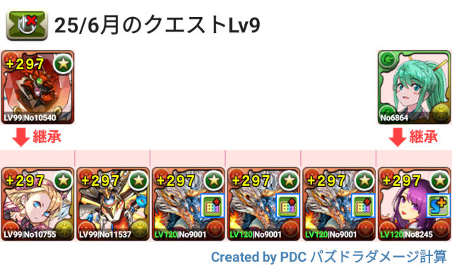 6月クエスト Lv9 シヴァドラパ
