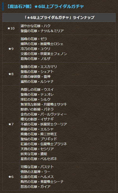 【魔法石7個】★6以上ブライダルガチャ