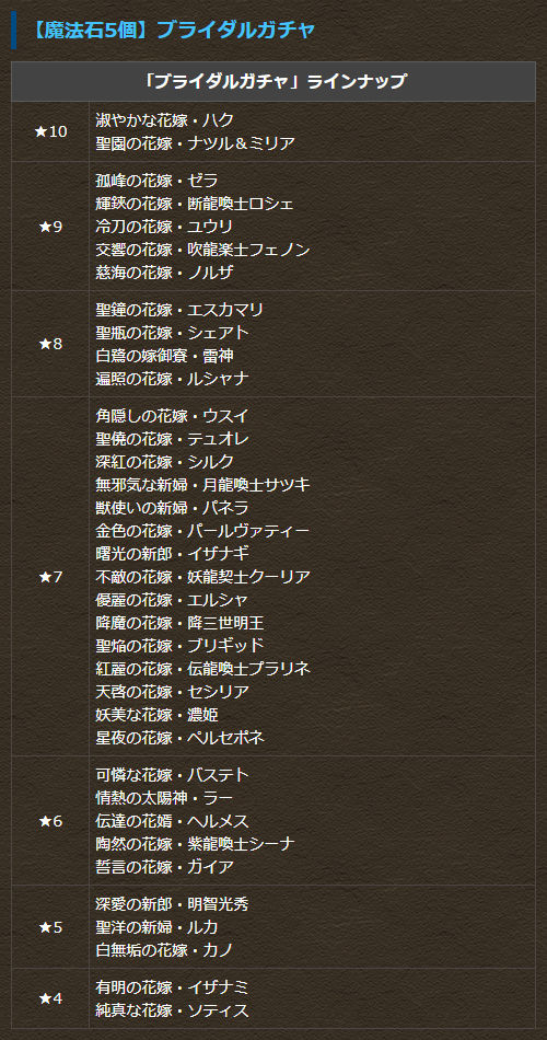 【魔法石5個】ブライダルガチャ