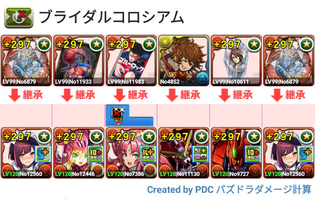 ブライダルコロシアム　メイドセイナパ
