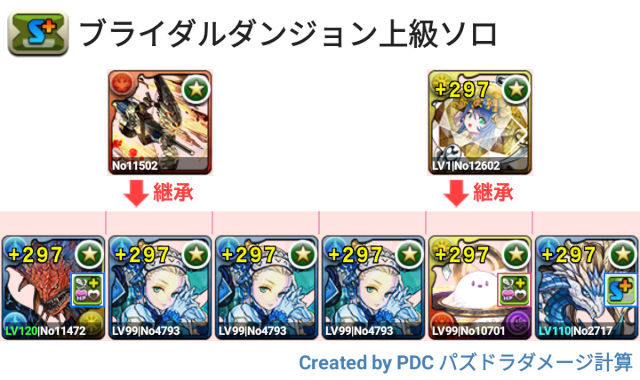 ブライダルダンジョン 上級ネロミェール