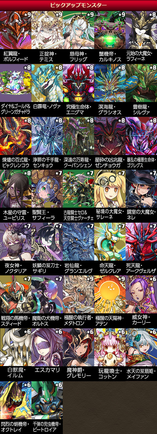 ゴッドフェスのラインナップ