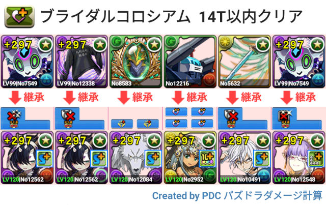 ブライダルコロシアム　執事サギリ×メイドラフィーネパ