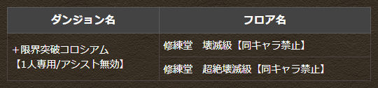 「＋限界突破」後の「＋値」の強化方法①_2