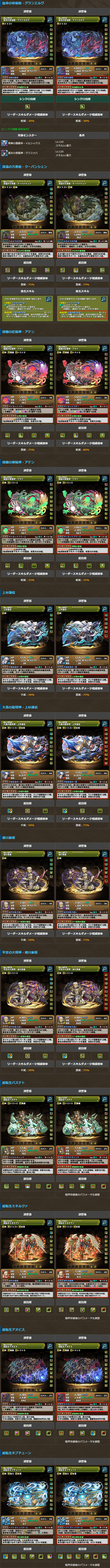一部モンスターの能力を調整