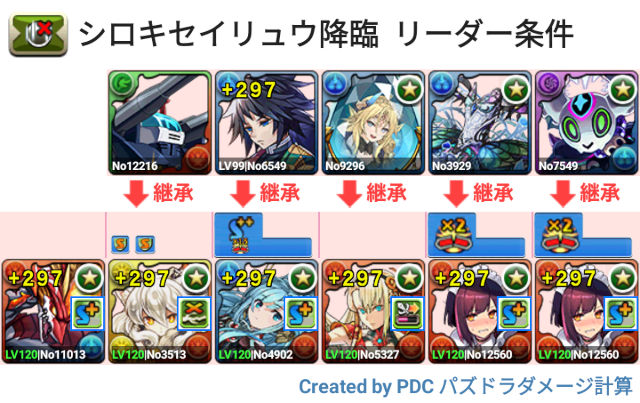 シロキセイリュウ降臨 メイドセイナ周回パ
