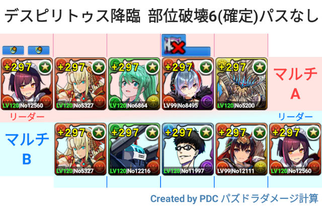 デスピリトゥス降臨 マルチ メイドセイナ周回パ