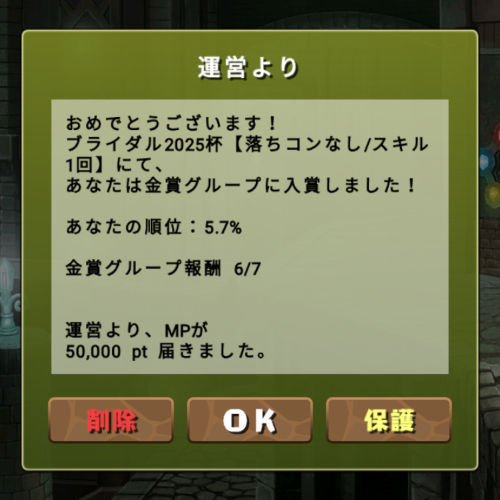 みずのんのブライダル2025杯　5.7％フィニッシュ