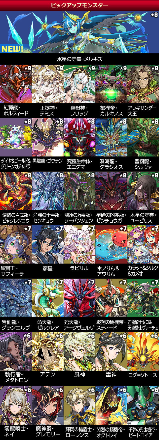 ゴッドフェスのラインナップ