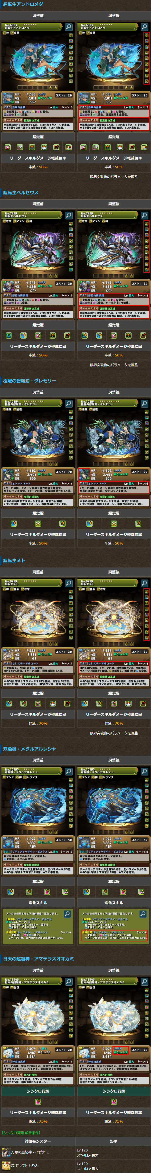 一部モンスターの能力を調整