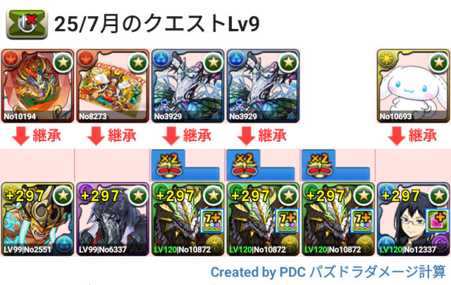 7月クエスト Lv9 正月ノルディスパ