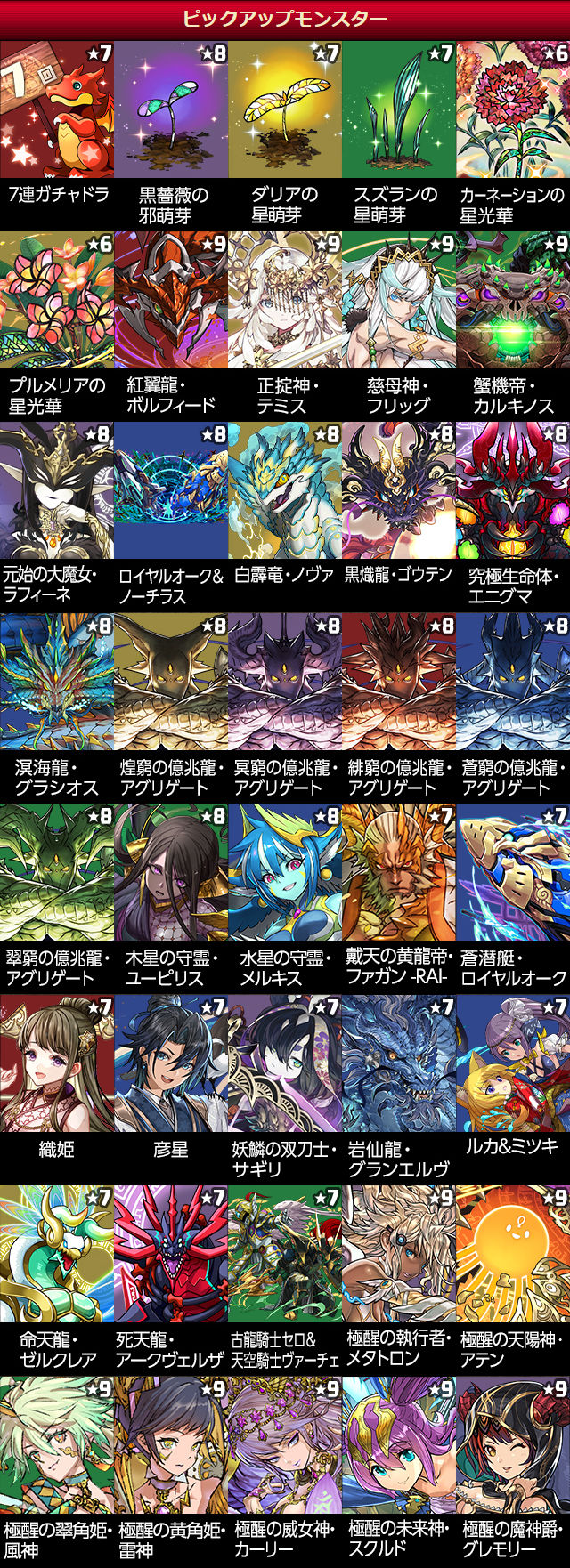 七夕スーパーゴッドフェス