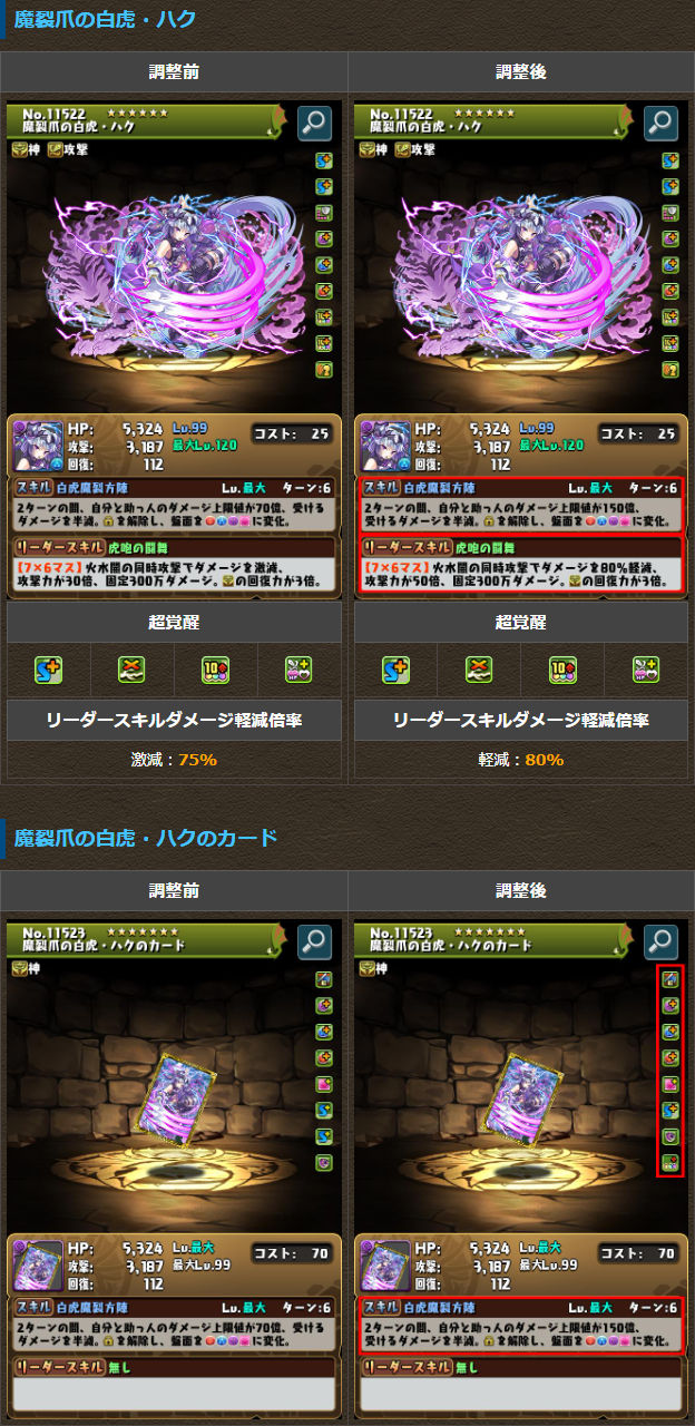 モンスター能力調整