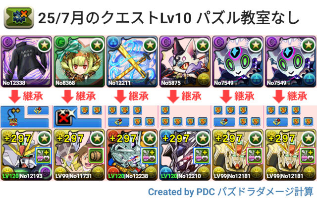 7月クエスト Lv10 F91パ