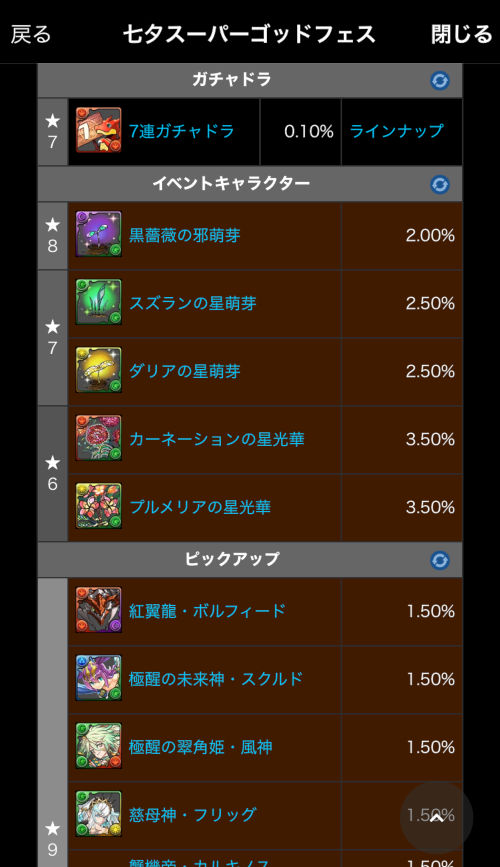 魔法石7個七夕スーパーゴッドフェスのラインナップ＆的中率