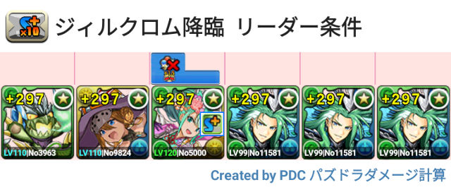 ジィルクロム降臨 試練劉備周回パ１