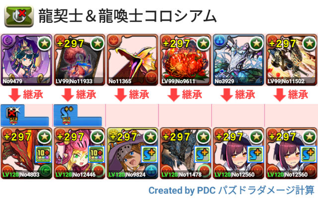 龍契士＆龍喚士コロシアム メイドセイナ周回パ