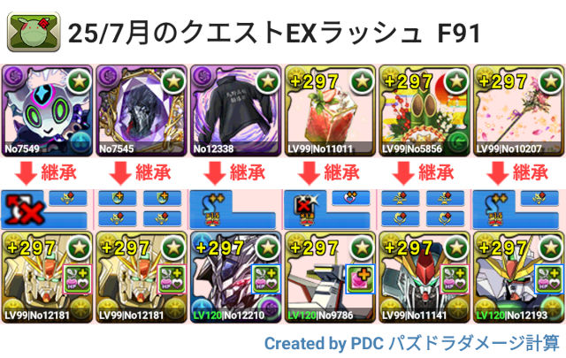 7月クエスト EXラッシュ F91パ