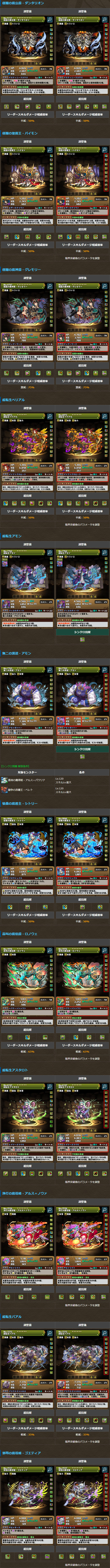一部モンスターの能力を調整