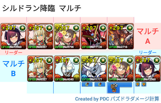 シルドラン降臨 マルチ メイドセイナ周回パ