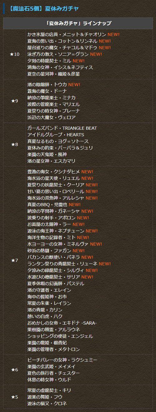 【魔法石5個】夏休みガチャ
