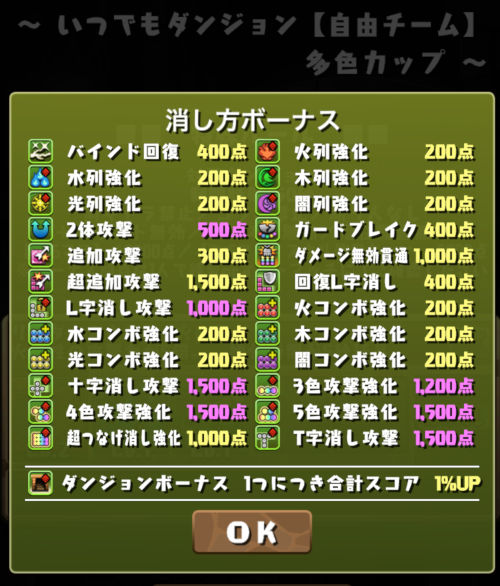 いつでもダンジョン【自由チーム】/多色カップ