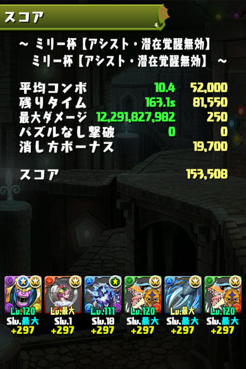 ミリー杯　15万3500点