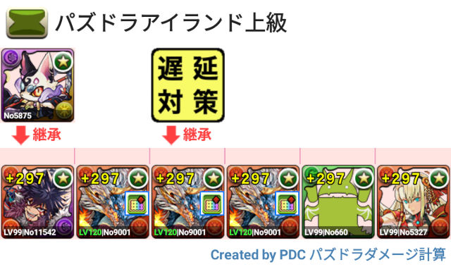 パズドラアイランド 上級ソロ