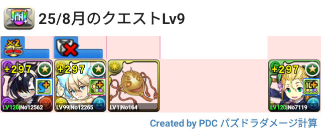 8月クエスト Lv9 執事サギリパ