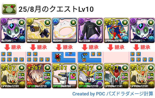 8月クエスト Lv10 F91パ