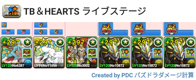 TB＆HEARTS ライブステージ 正月ノルディス