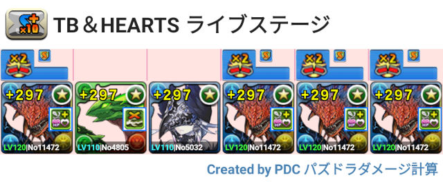 TB＆HEARTS ライブステージ ネロミェール