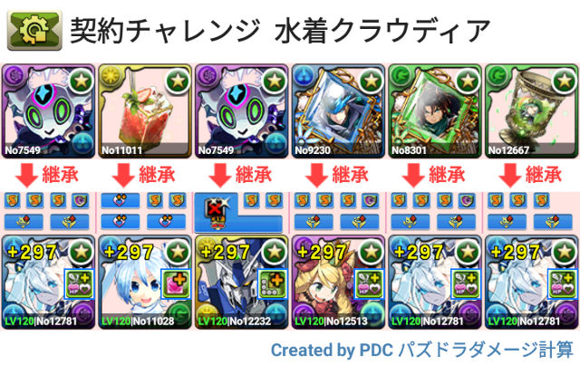 契約チャレンジ　水着クラウディアパ