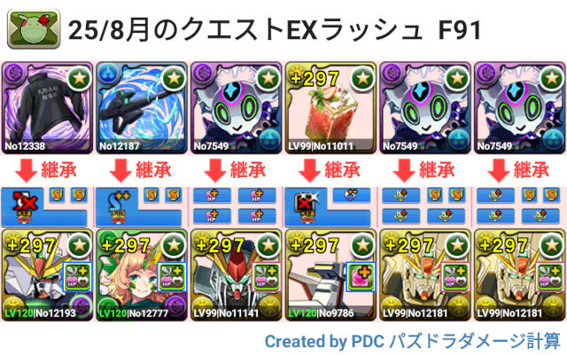 8月クエスト EXラッシュ F91パ
