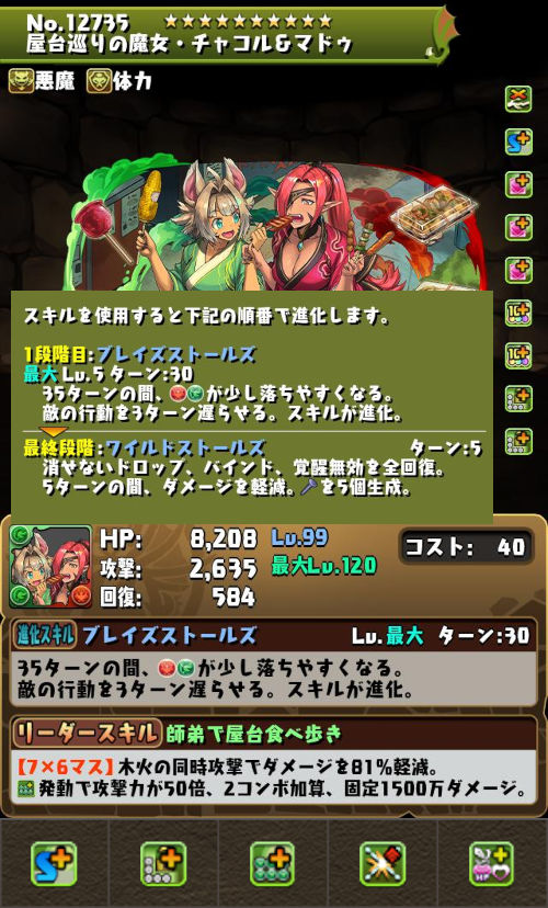 屋台巡りの魔女・チャコル＆マドゥのステータス画面