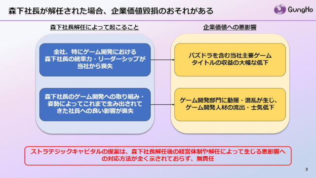 ガンホー側の主張２