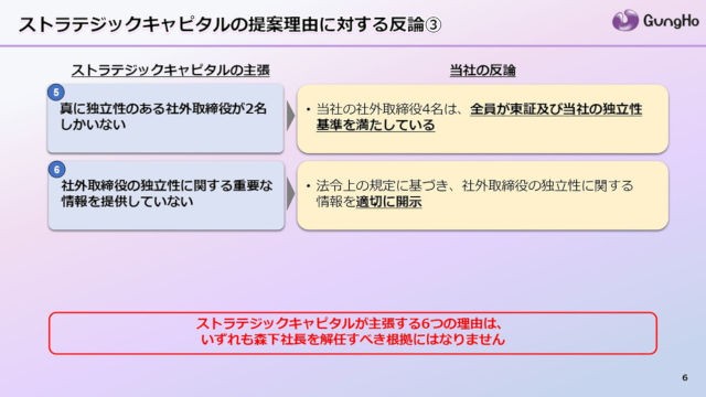 ガンホー側の主張３