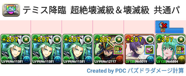 テミス降臨 試練劉備周回パ