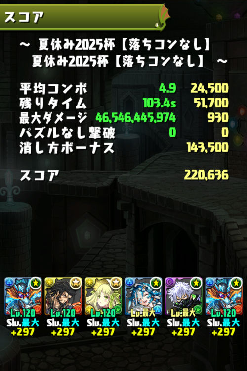 夏休み2025杯　22万0600点